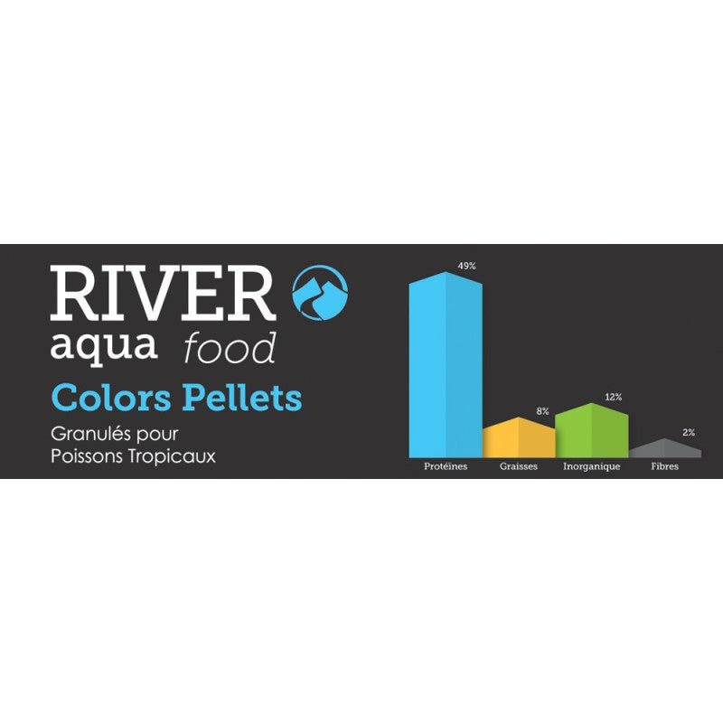 River Aqua Food Colors Pellets - Chat - FutéRiver Aqua Food Colors PelletsChat - Futé